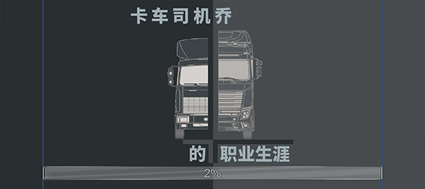 卡车司机乔3无限金币版截图4