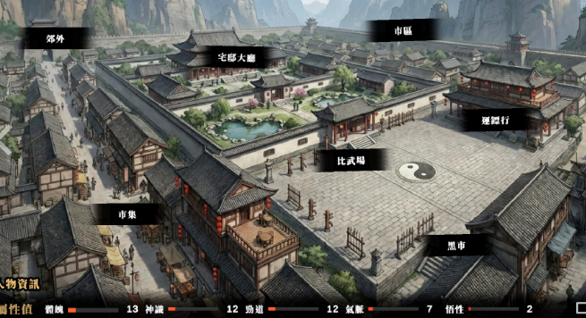 回避我的死亡结局完整版截图1
