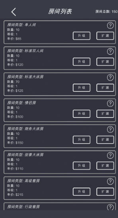 模拟经营我的酒店无限金币版截图3
