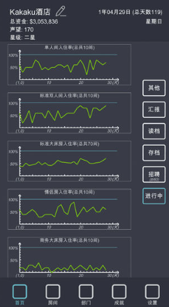 模拟经营我的酒店无限金币版截图4