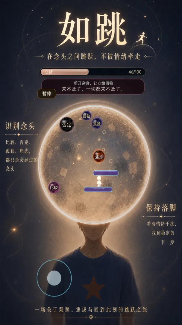 如跳截图5