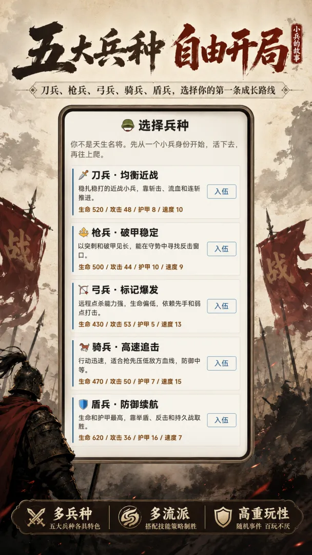 小兵的故事截图1