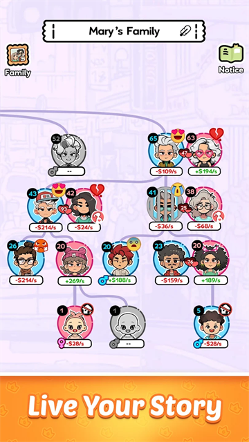家族模拟器截图3