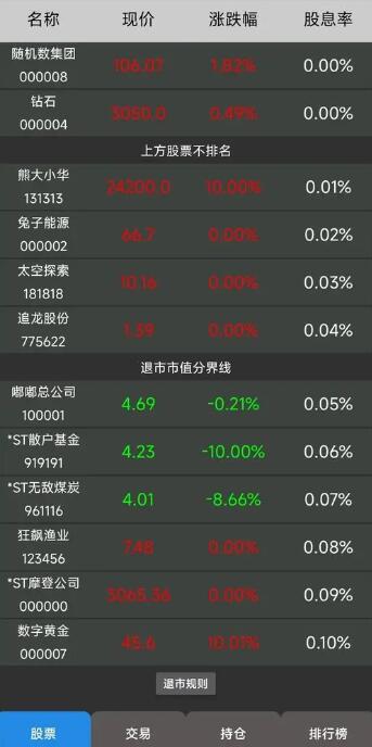 真实炒股无限金币版截图1