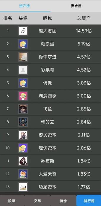 真实炒股无限金币版截图4