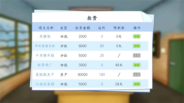 创业模拟器截图5