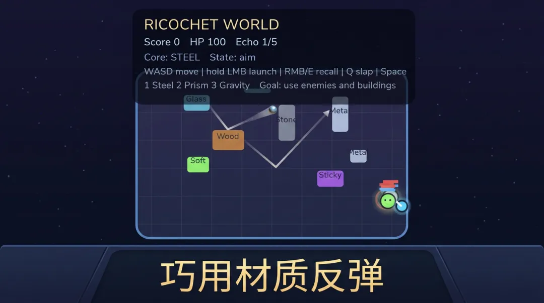弹射世界截图3