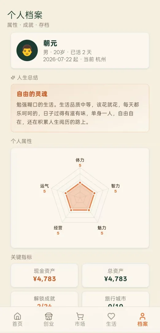 五千元创业截图5