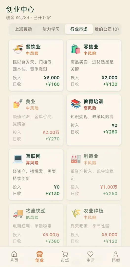 五千元创业截图6
