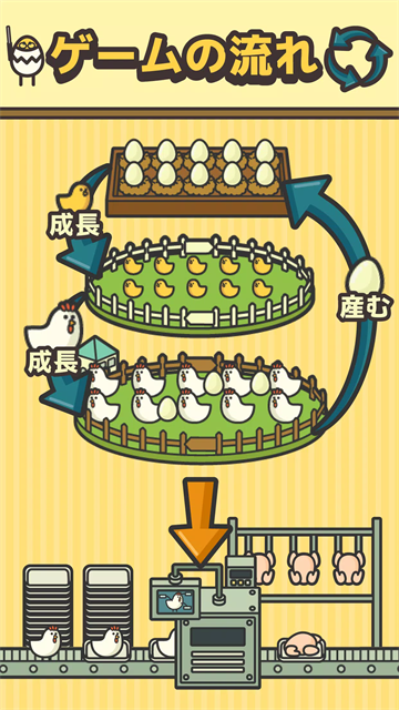 鸡蛋小鸡工厂截图1