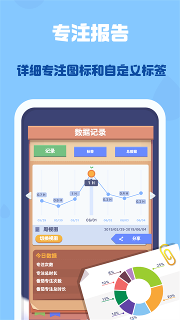 时间花园截图1