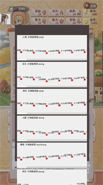 异世轮回录折相思版截图2