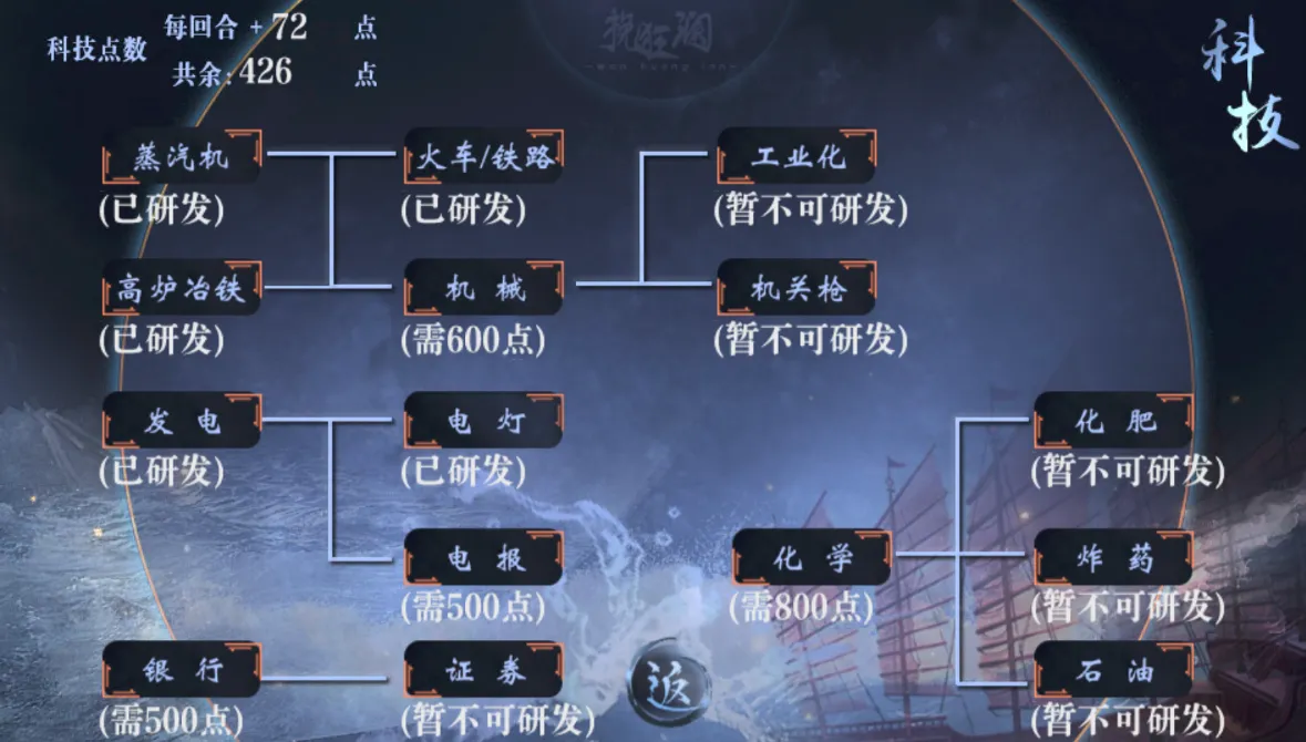 挽狂澜截图1