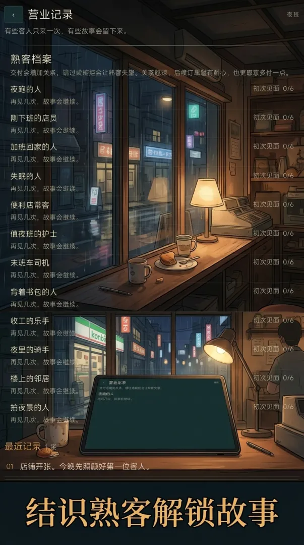 夜班小店截图3