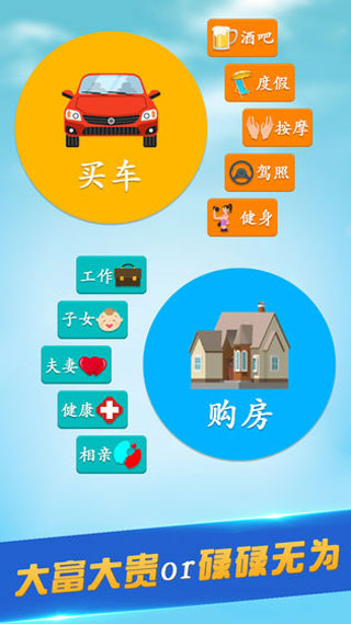 第二人生模拟器无限金币版截图4