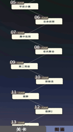 单机狼人杀截图1