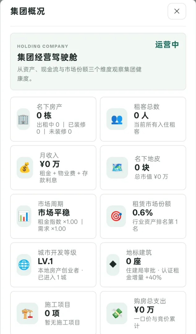 买房大亨截图4