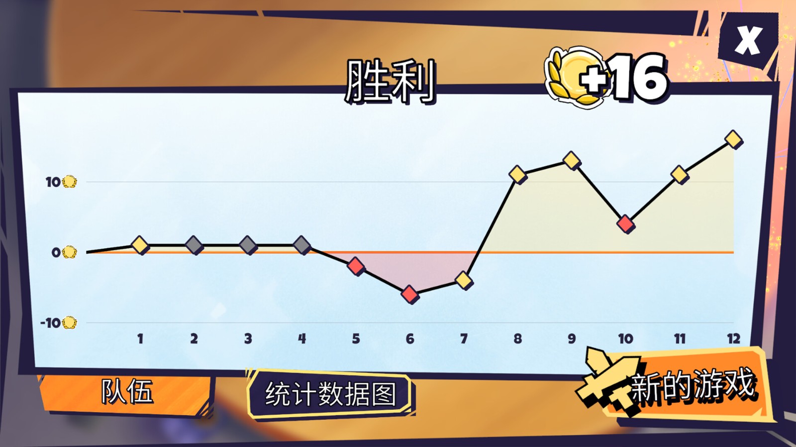 午休战术截图4