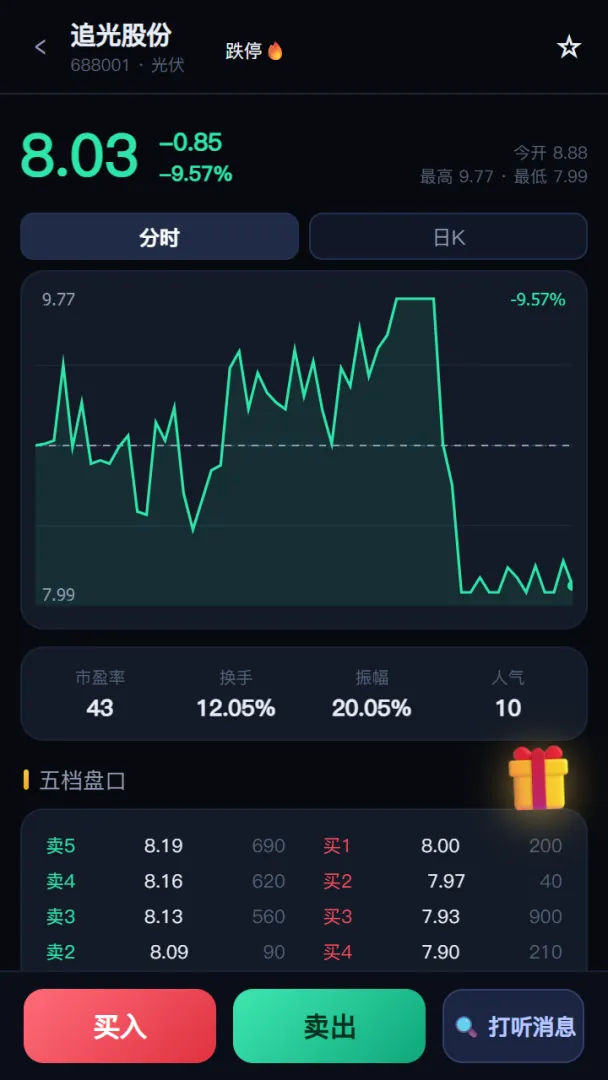 天才交易员模拟器截图2
