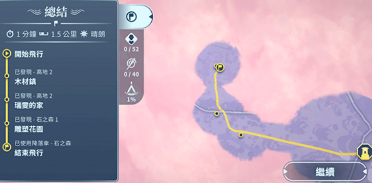 地平线上的蕾亚之翼截图4