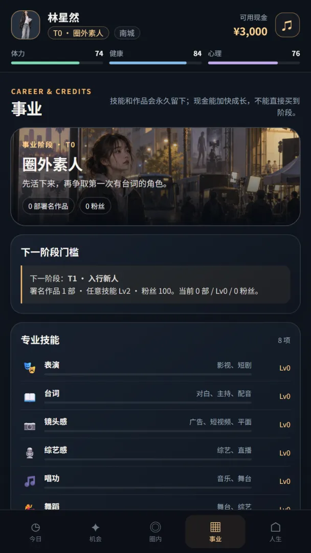 娱乐圈：从十八线到顶流截图3