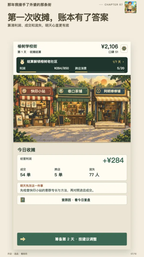 那年我接手了外婆的那条街截图2