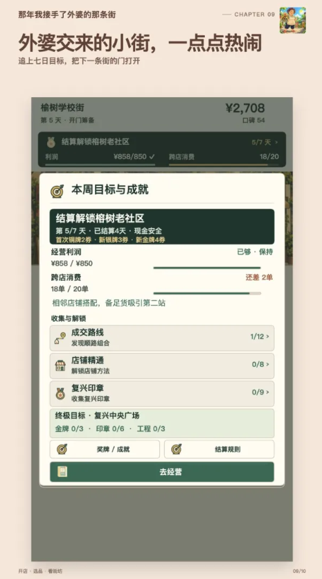 那年我接手了外婆的那条街截图5
