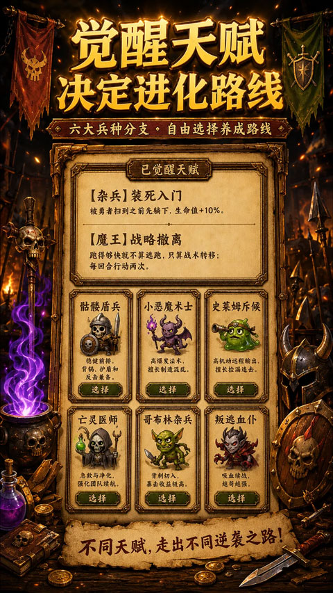 炮灰生存手册手游截图3