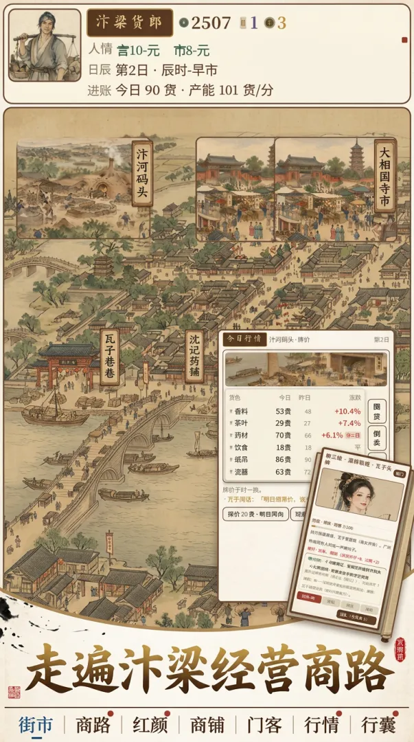汴梁货郎传截图2