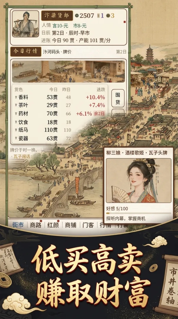 汴梁货郎传截图3