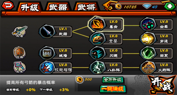 天天萌战截图5