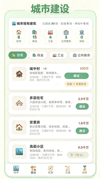 打造国际都市无广告版截图2