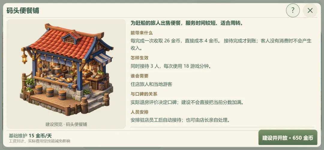 异界旅馆模拟器截图4