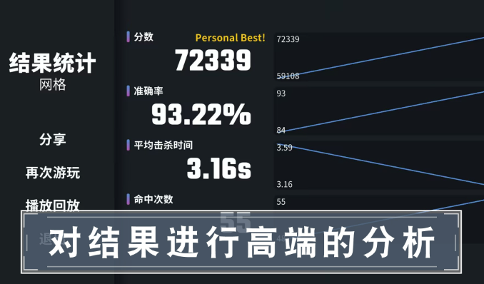 靶场训练营中文版截图4