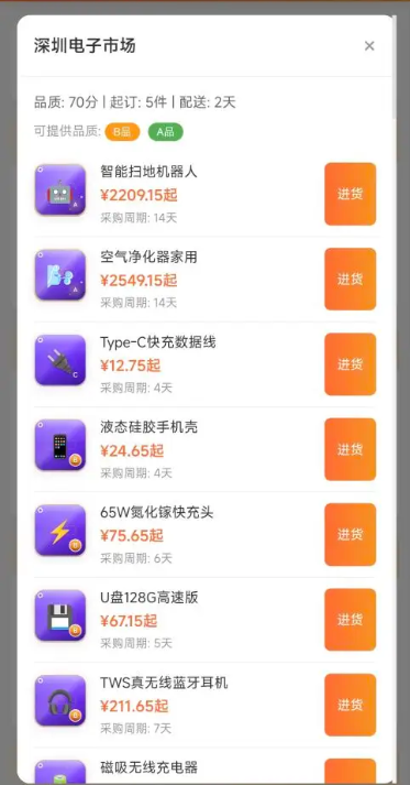 电商经营模拟器无广告版截图4