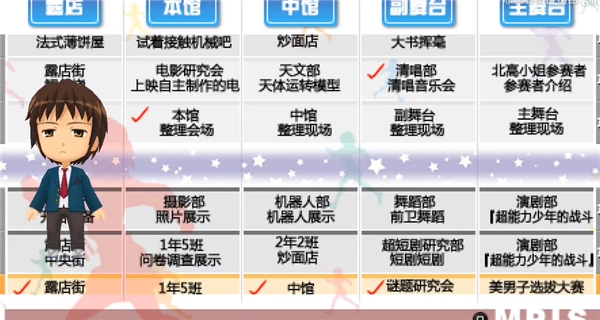 凉宫春日的追忆截图1