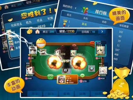 炸金花单机金币版截图1