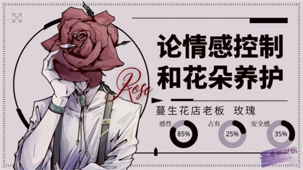 Loverdose爱意过载游戏截图1