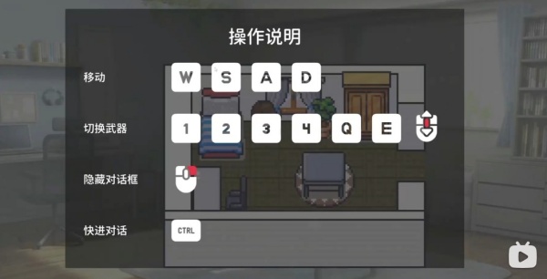 职场的30天汉化版截图2