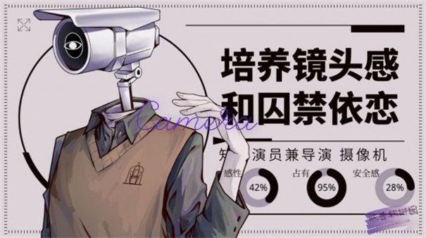 Loverdose爱意过载游戏截图2