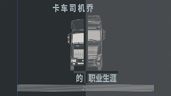 卡车司机乔3汉化版截图1