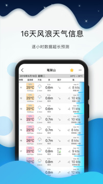 全球潮汐截图3