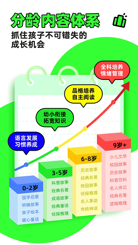 凯叔讲故事截图4