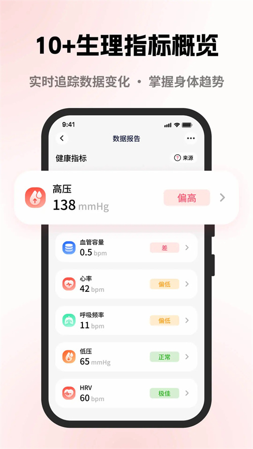 元气健康截图2