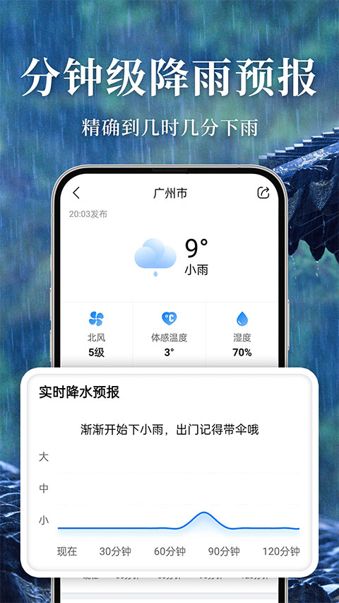 准雨天气截图1
