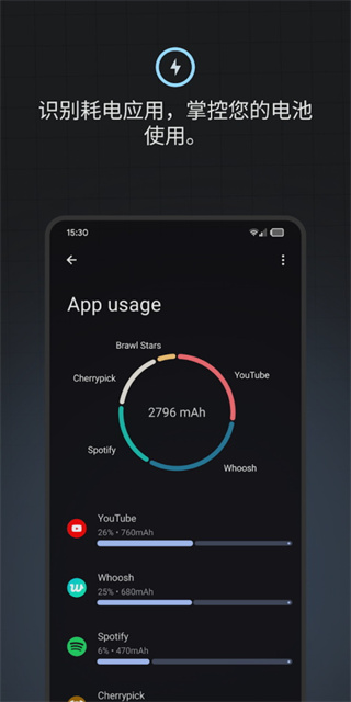 BatteryGuru截图2