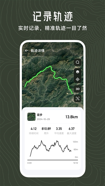 日新地图截图3