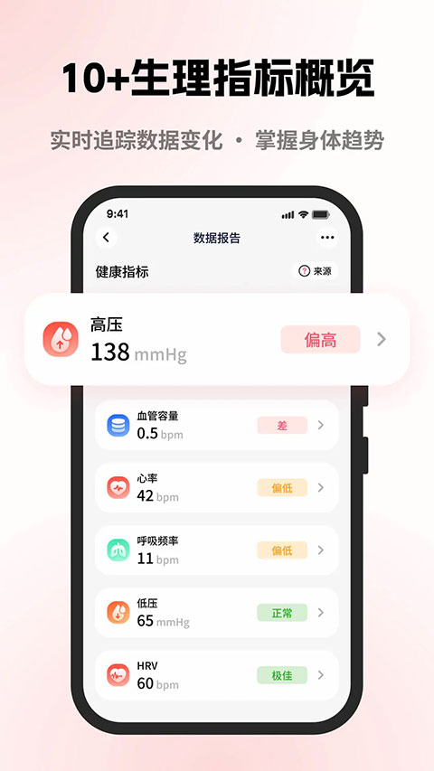 元气健康手机版截图4