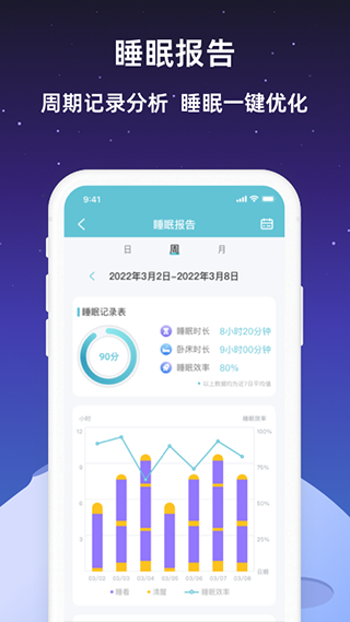 小梦睡眠最新版截图1