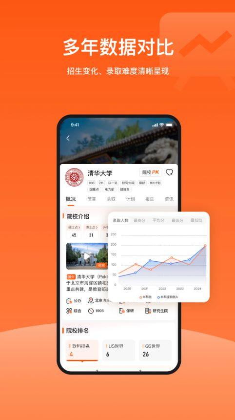 载望志愿截图2
